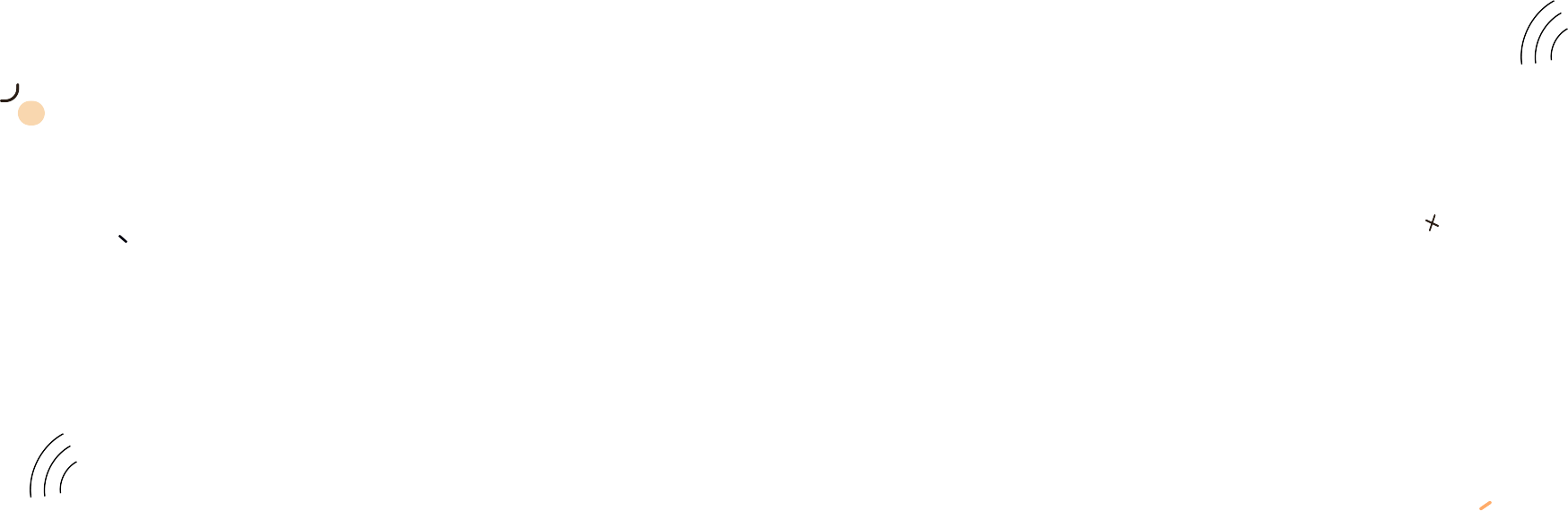 Brand Labs